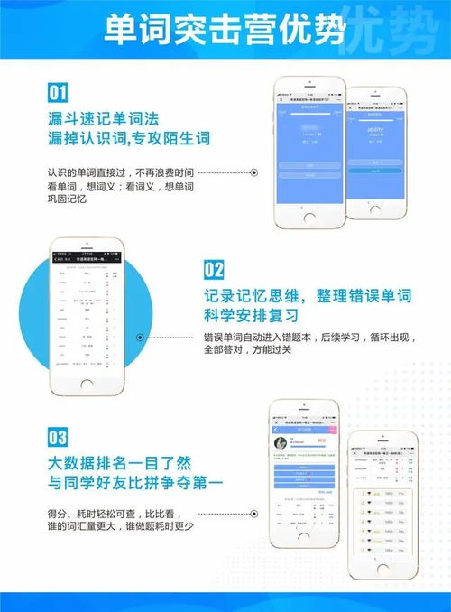 突破詞匯瓶頸 奇速英語單詞突擊營(yíng)——小初高單詞免費(fèi)背誦軟件全解析