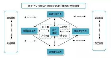 基層黨建丨江麓集團(tuán) 嚴(yán)格化 標(biāo)準(zhǔn)化 信息化 品牌化 ,讓黨建工作 活 起來(lái)